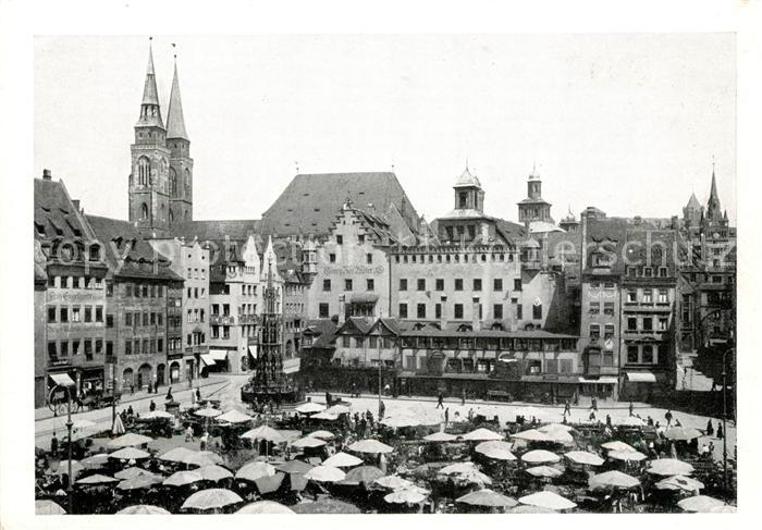 Nuernberg Hauptmarkt