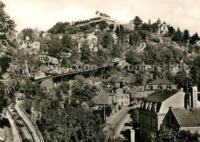 Loschwitz Dresden Drahtseilbahn und Luisenhof