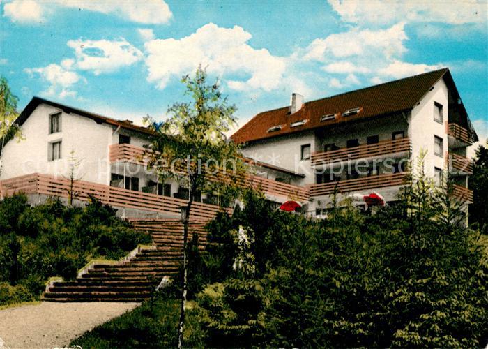 Rhenegge Sanatorium Sonnenhof