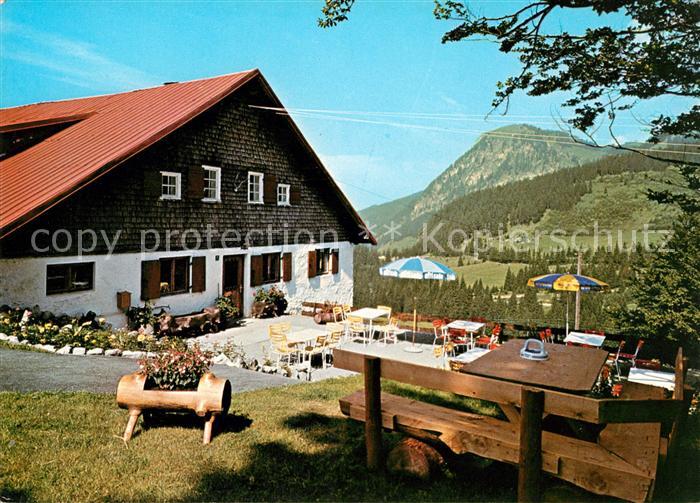 Oberjoch Untere Ochsenalpe