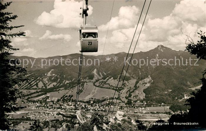 Lenggries Brauneckbahn
