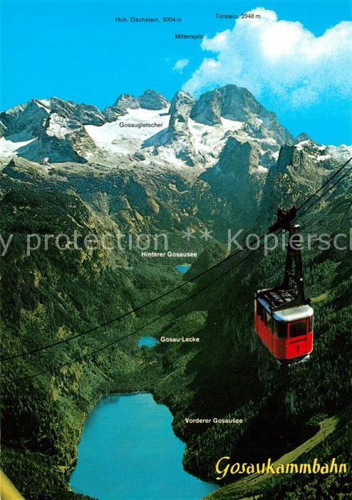 Seilbahn Gosaukamm Gosausee Hoher Dachstein