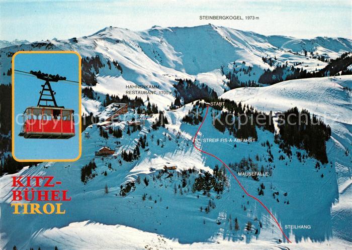 Seilbahn Hahnenkamm Kitzbuehel