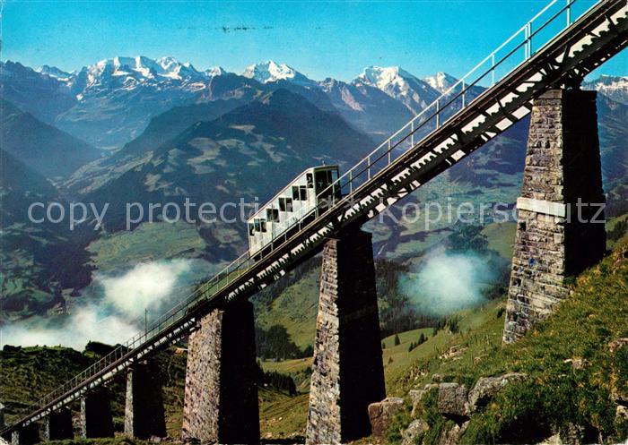 Zahnradbahn Niesenbahn Hegernalp-Viadukt Bluemlisalp Doldenhoerner