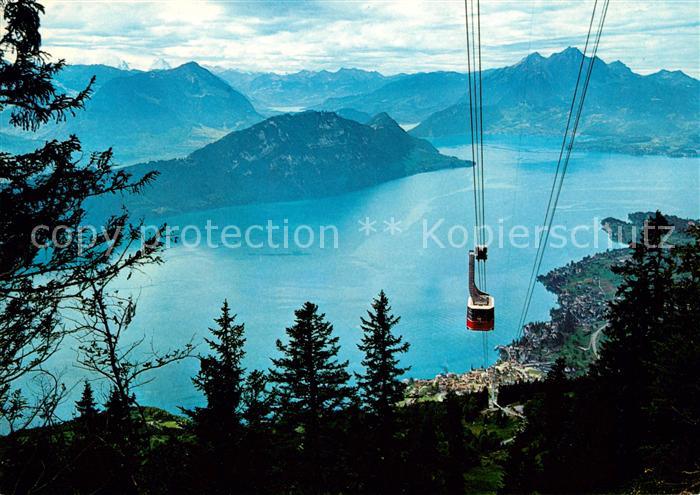 Seilbahn Weggis-Rigi-Kaltbad Buergenstock Stanserhorn Pilatus
