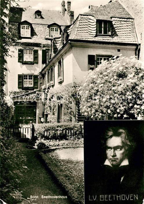 Beethoven Bonn Beethovenhaus