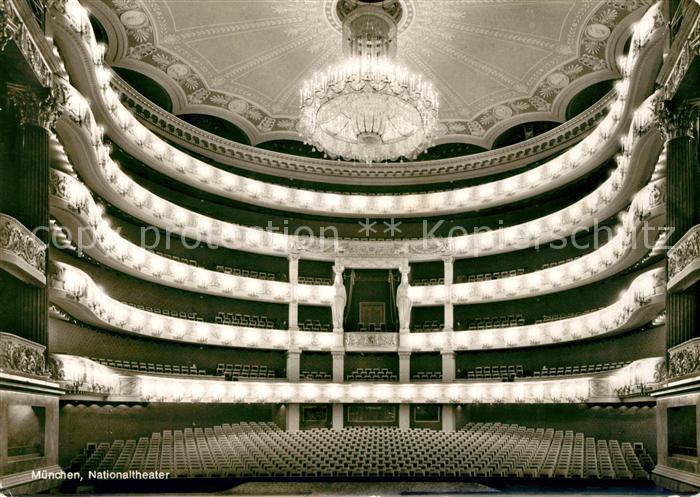 Theater Muenchen Nationaltheater