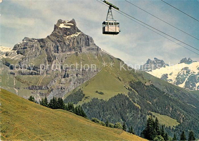 Seilbahn Engelberg Brunni