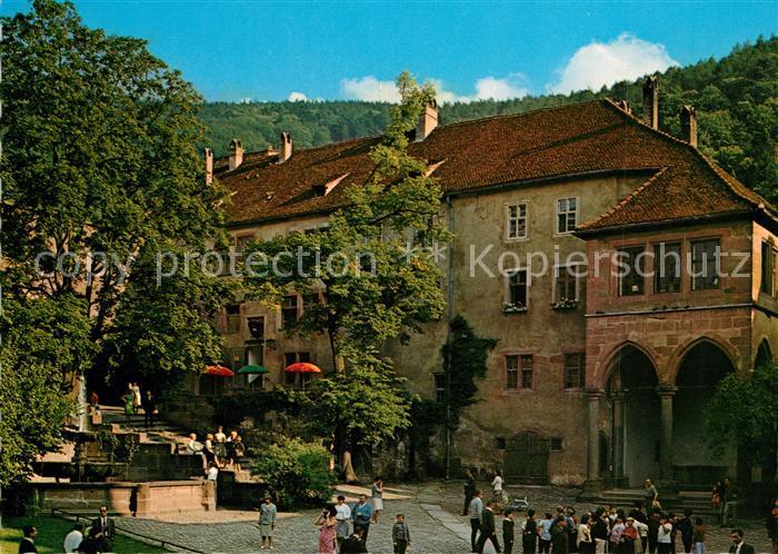 Heidelberg Neckar Schlosshof