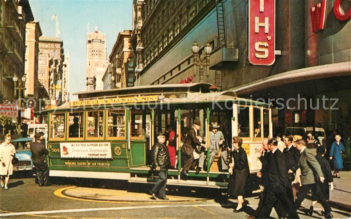 San Francisco California Cable Car on Turntable