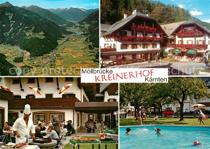 Moellbruecke Kreinerhof Restaurant Swimming Pool Alpenpanorama Fliegeraufnahme
