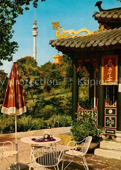 DORTMUND  CITY Westfalenpark