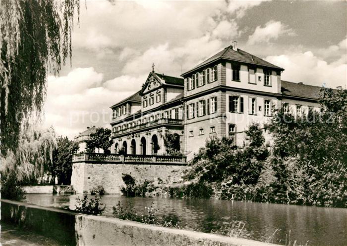 Hammelburg Rotes-Schloss