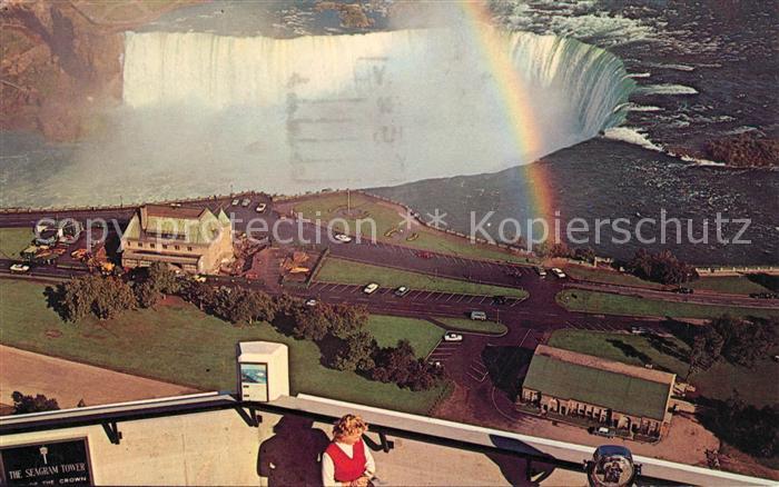 Ontario Canada Fliegeraufnahme Horseshoe Falls
