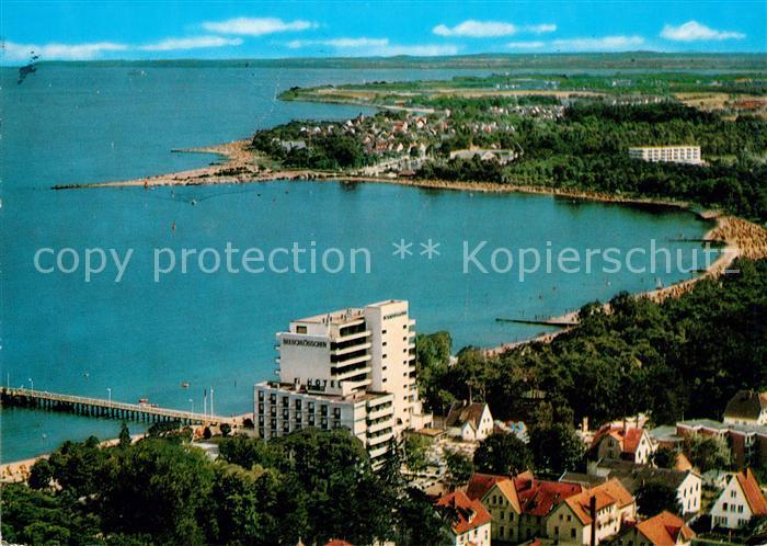 Timmendorfer Strand Fliegeraufnahme