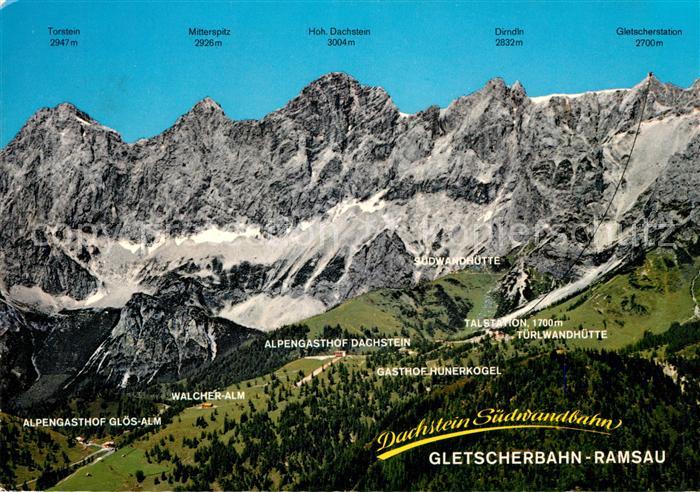 Seilbahn Dachstein-Suedwandbahn Dachsteinstrasse