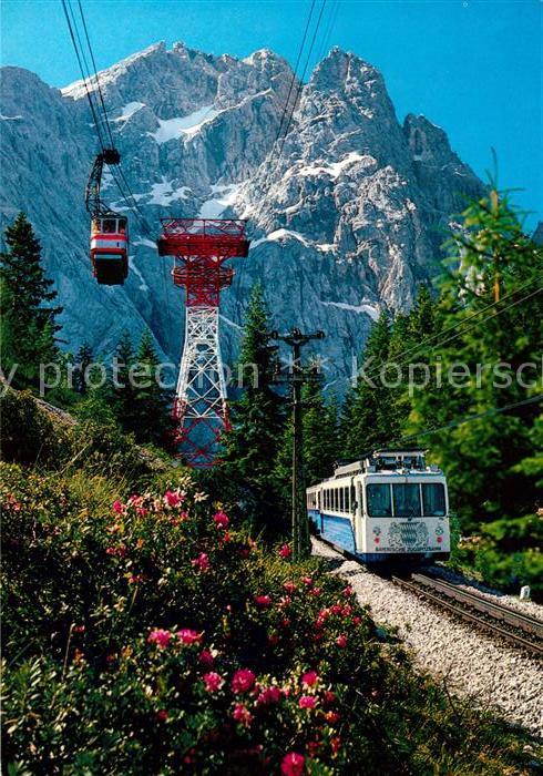 Zahnradbahn Seilbahn Zugspitze