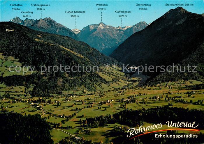 Rohrmoos-Untertal Fliegeraufnahme