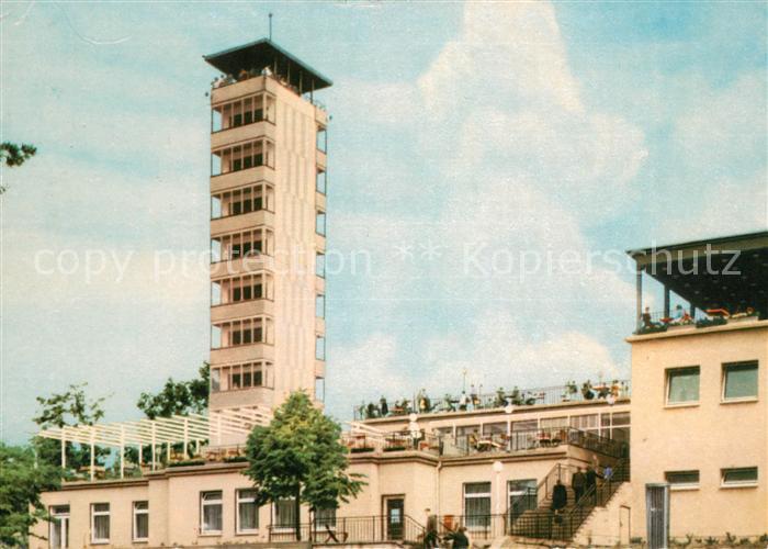 BERLIN CITY Mueggelturm