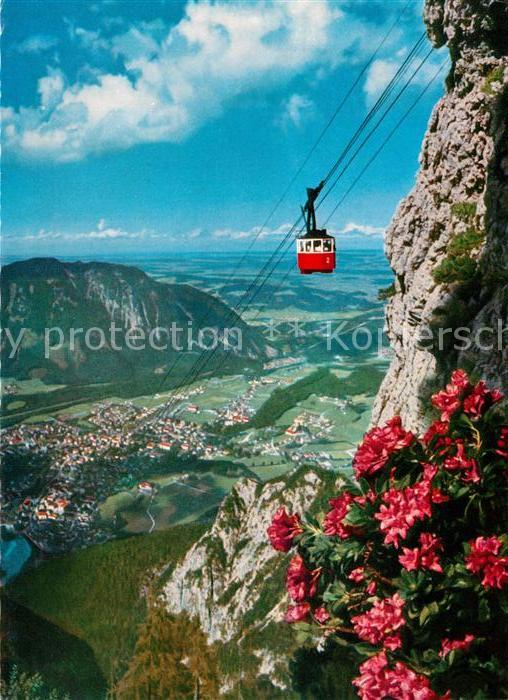 Bad Reichenhall Luftseilbahn