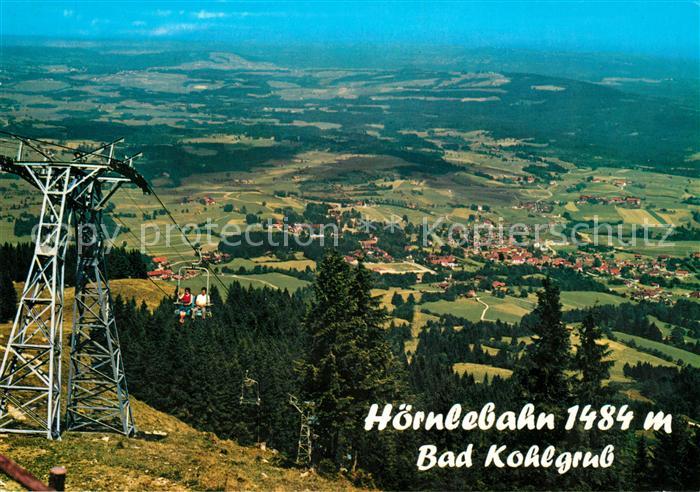 Bad Kohlgrub Hoernlebahn
