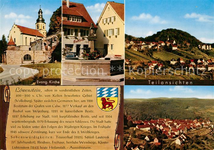 Loewenstein Evangelische Kirche Brunnen Panoramen