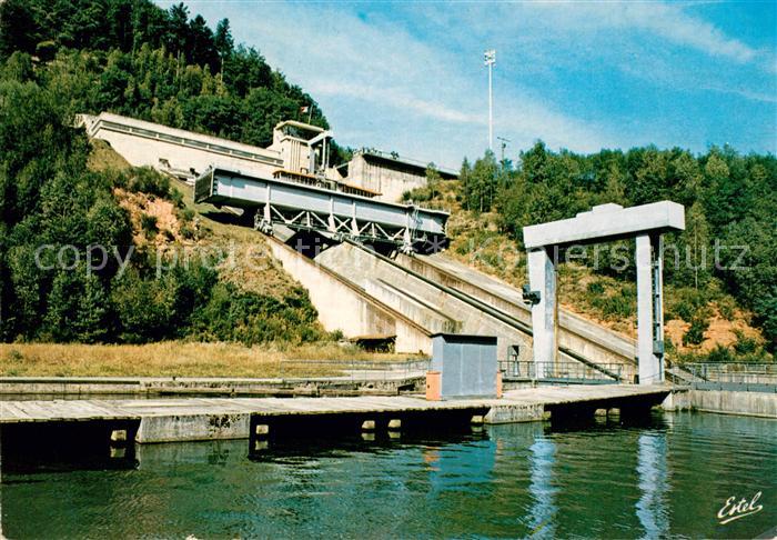 Arzviller Transversal Kanal Saint Louis