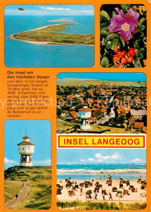 Langeoog Nordseebad Strand Leuchtturm Panorama