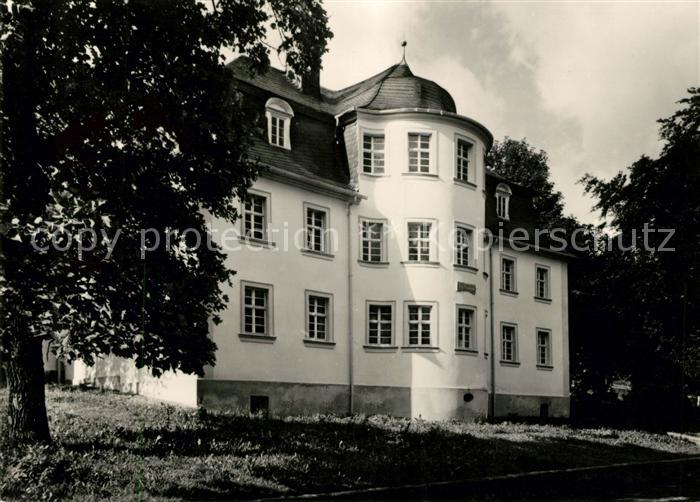 Markneukirchen Musikinstrumenten Museum