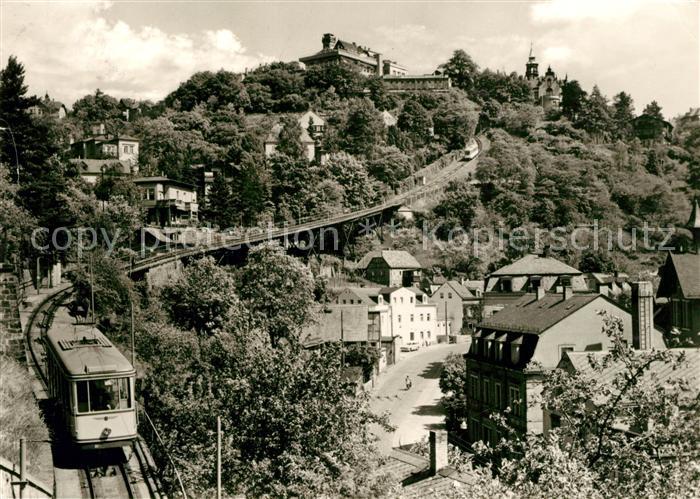 Loschwitz Bergbahn Luisenhof