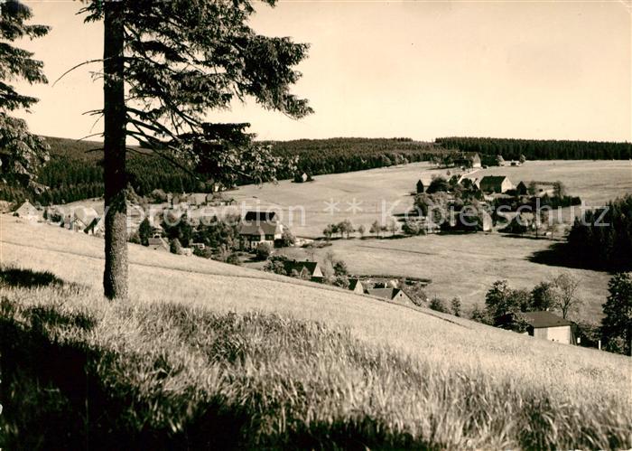 Tellerhaeuser Panorama