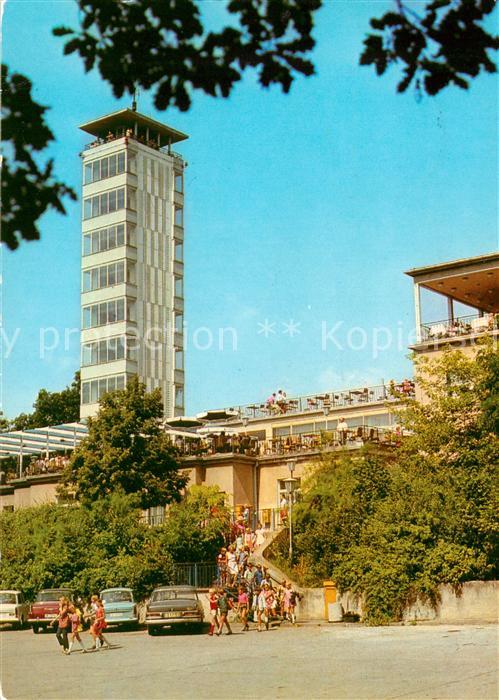 BERLIN  CITY Mueggelturm