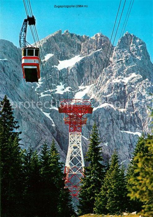 Seilbahn Zugspitze