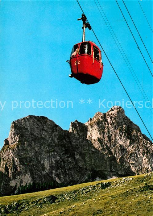 Seilbahn Breitenberg Pfronten Aggenstein