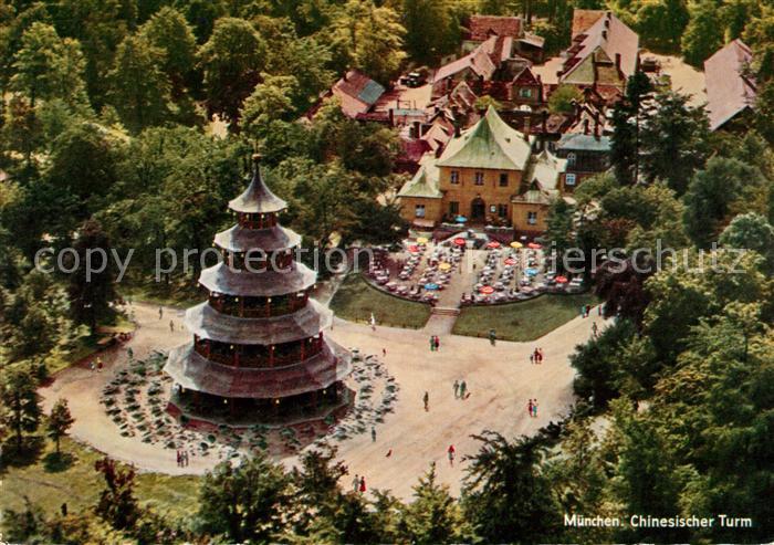 Muenchen Chinesischer Turm