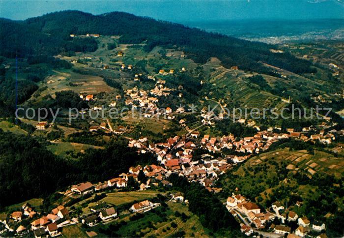 Buehlertal Fliegeraufnahme