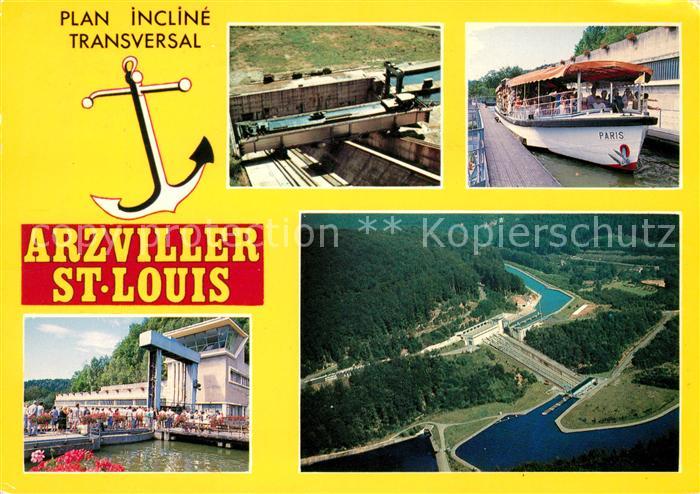 Saint Louis Arzviller Hafen Faehre Fliegeraufnahme