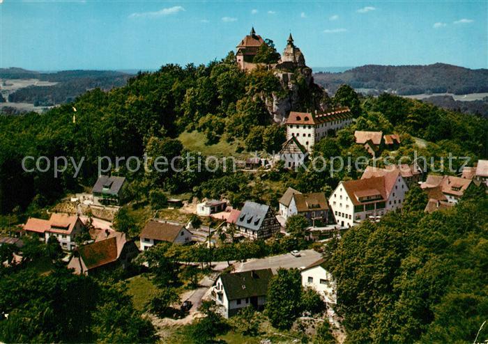 Hohenstein Kirchensittenbach Panorama