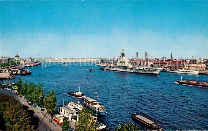 Rotterdam Panorama