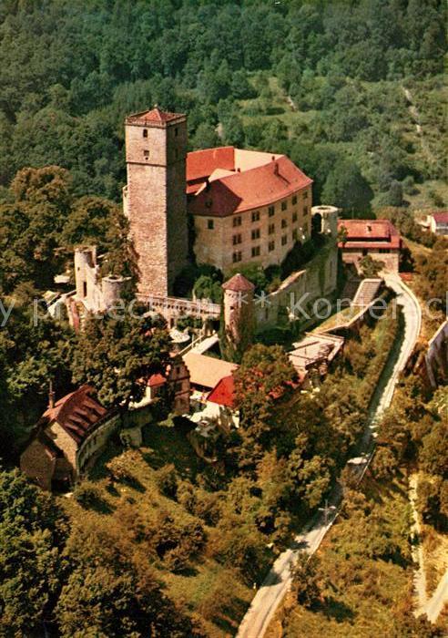 Neckarmuehlbach Fliegeraufnahme Burg Guttenberg