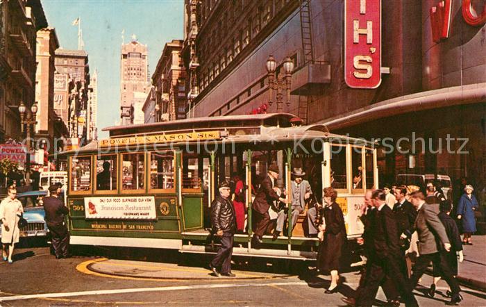 San Francisco California Cable Car on turntable