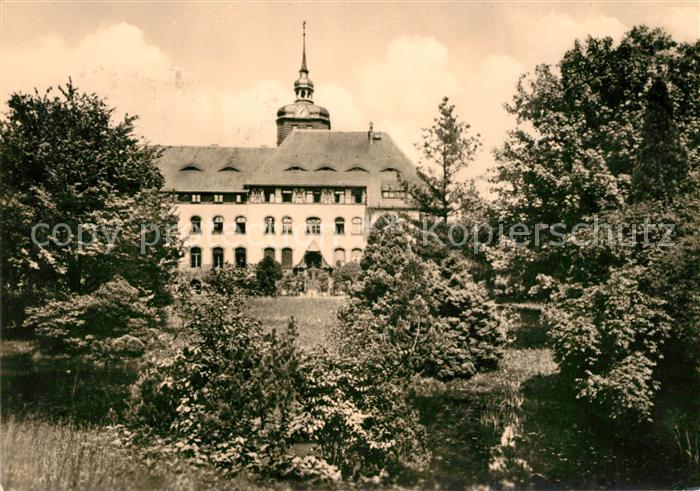 LEIPZIG Sachsen Ev luth Diakonissenhaus Mutterhaus vom Parks aus gesehen