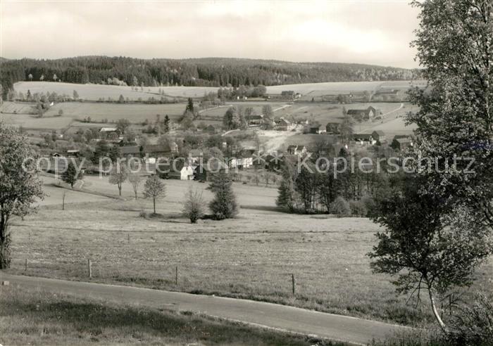 Gunzen Landschaftspanorama