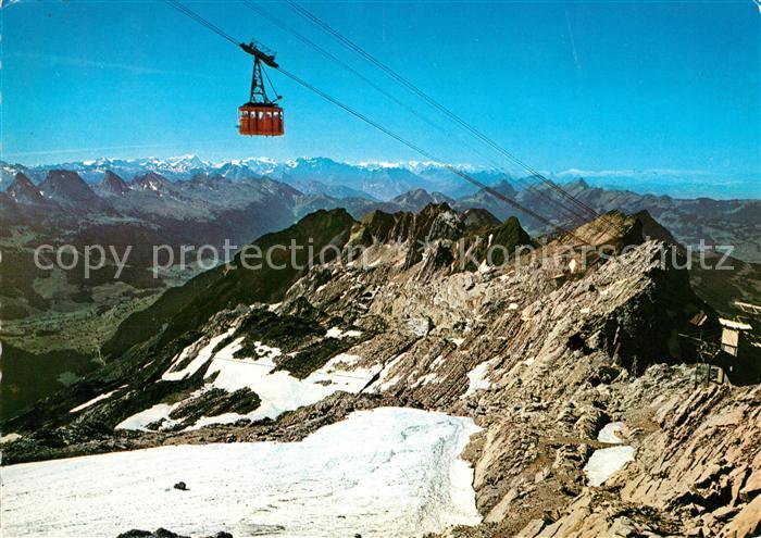 Seilbahn Saentis Churfirsten Glarneralpen