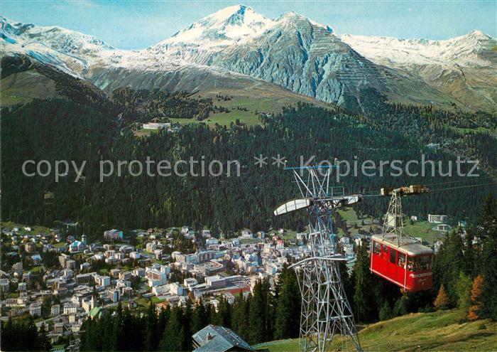Seilbahn Braemabueel-Jakobshorn Davos Schatzalp Schiahoerner