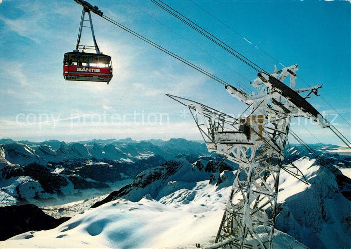 Seilbahn Saentis Churfirsten Glarneralpen