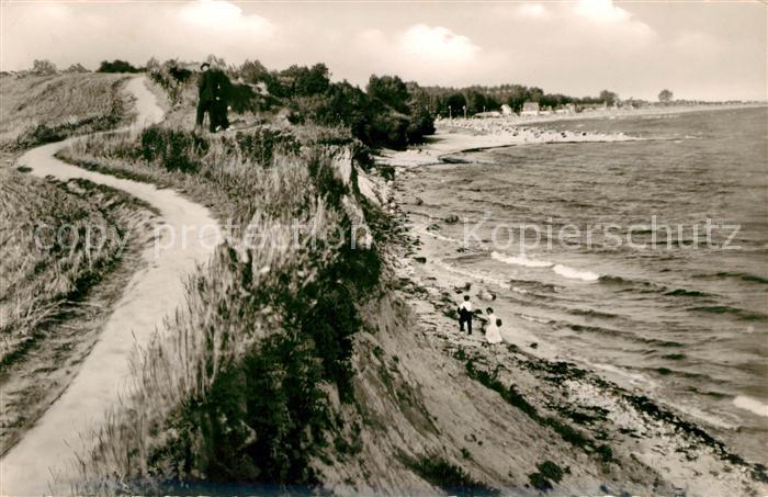 Groemitz Ostseebad Steilkueste
