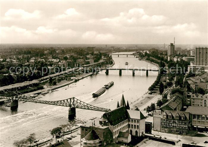 Frankfurt Main Blick auf Mainbruecken Fliegeraufnahme