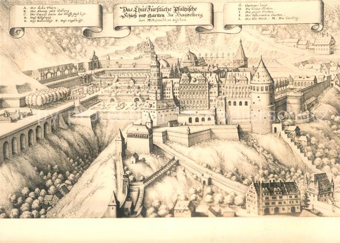 Heidelberg Neckar Kurfuerstliche Pfaelzische Schloss und Garten zu Haendelberg K
