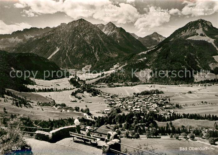 Bad Oberdorf Panorama Blick von der Kanzel Allgaeuer Alpen